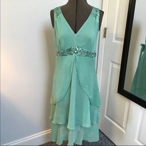 Motherhood maternity teal empire waist dress